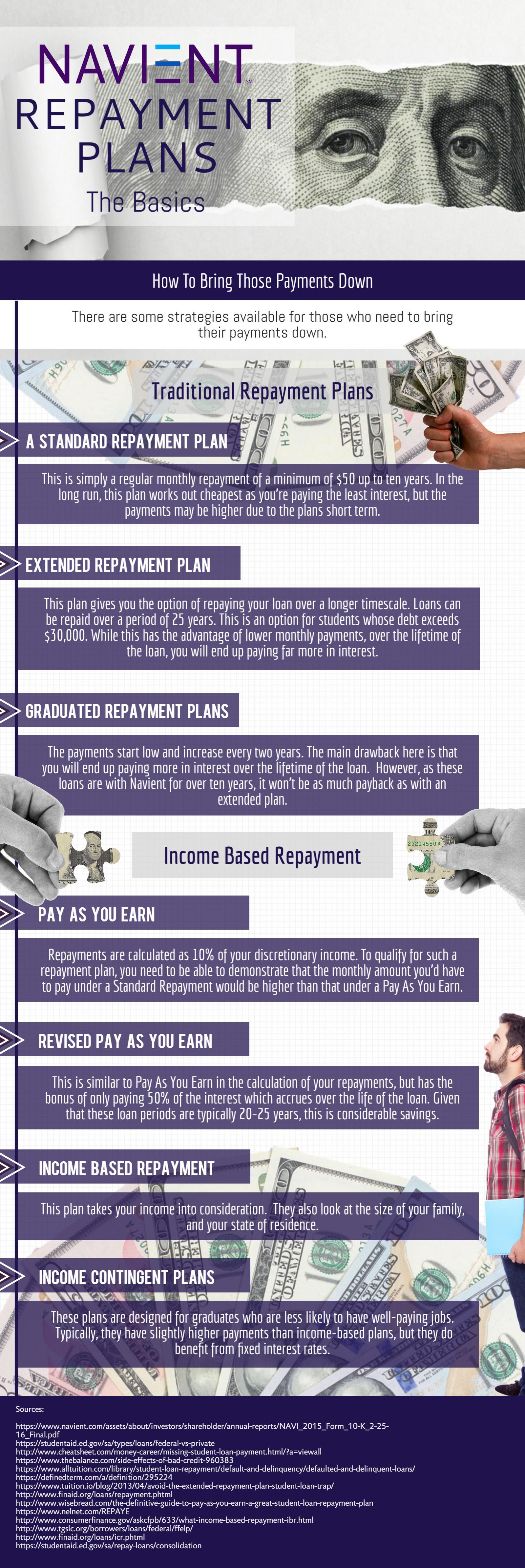 Tips On Paying Off Student Loan Debt